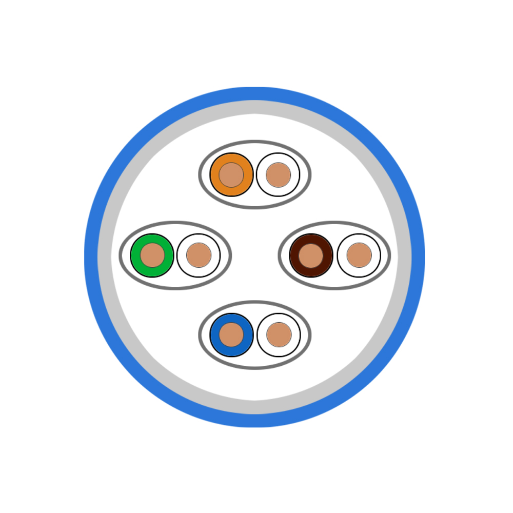 arli-cat8-verlegekabel-cat8-1-kabel-04