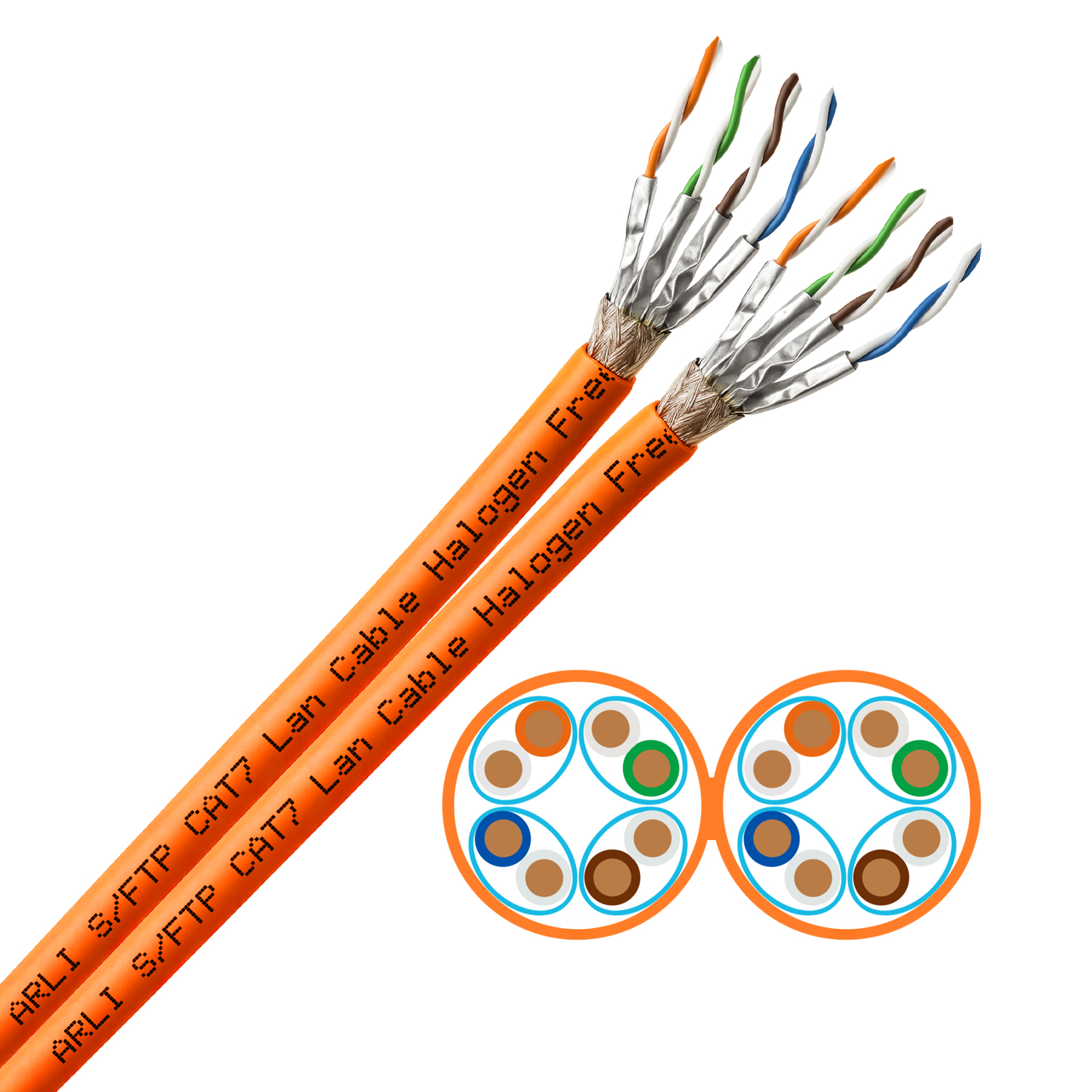 duplex-6-cat7-kabel arli lan kabel 100m 100 m netzwerkkabel duplex Netzwerkdose ethernet cat 7 cat6a patchkabel lankabel verlegekabel datenkabel kat7 kat crimpzange tester kabelmesser lsa werkzeug intallationskabel patchlabel rj45 AWG23